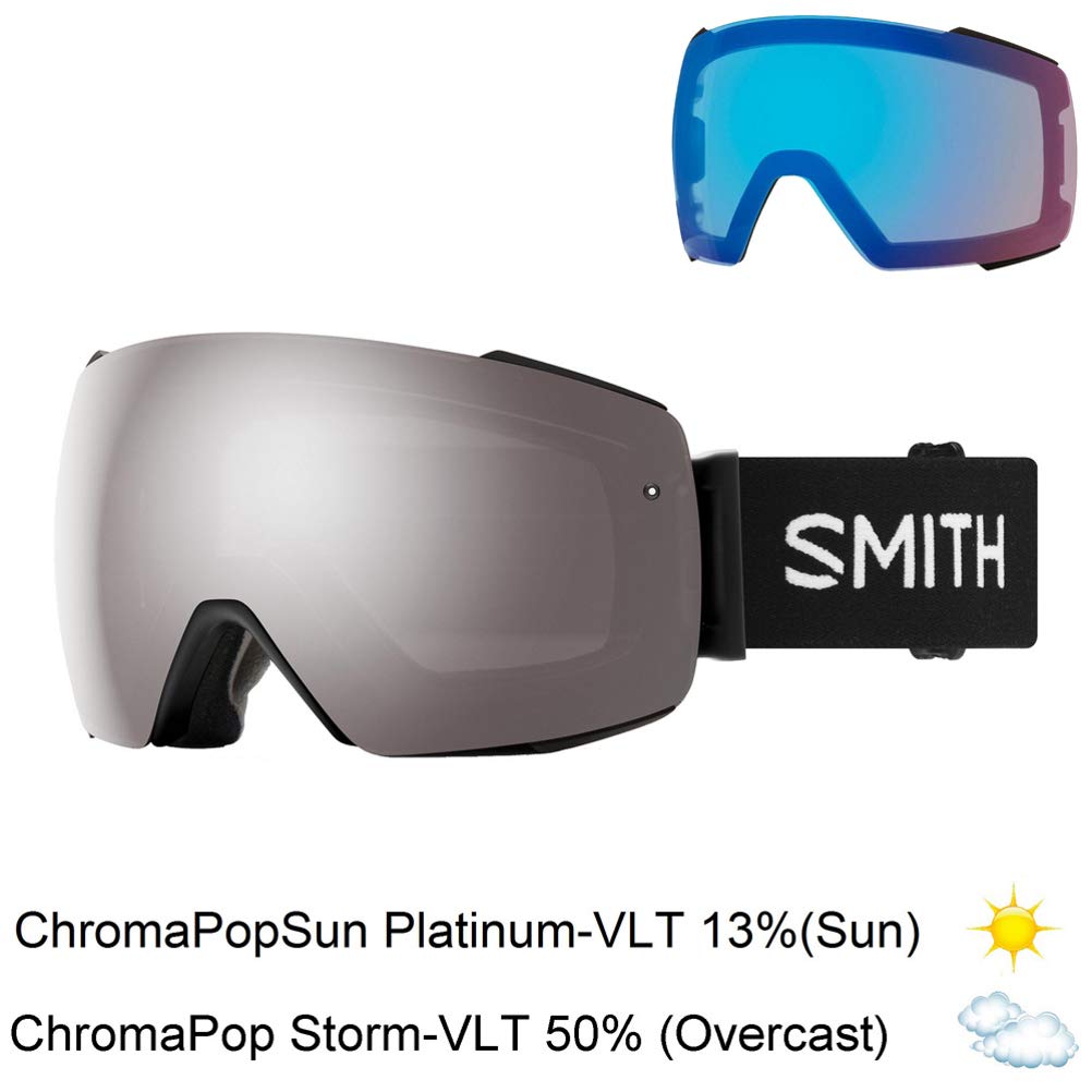 Smith I/O ChromaPop